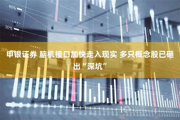 申银证券 脑机接口加快走入现实 多只概念股已砸出“深坑”