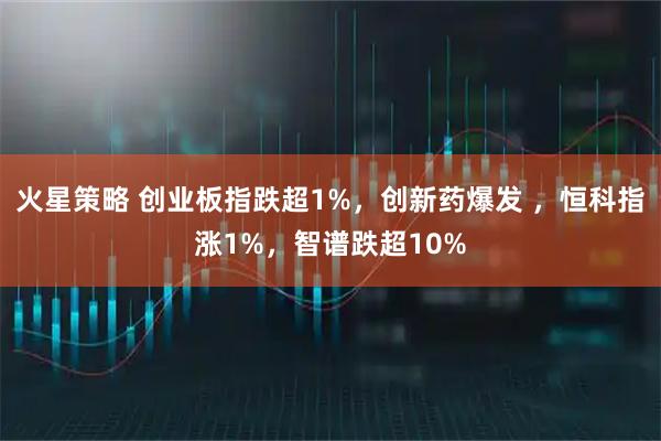火星策略 创业板指跌超1%，创新药爆发 ，恒科指涨1%，智谱跌超10%