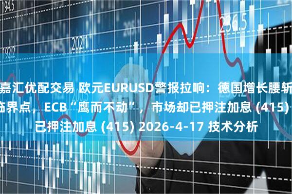 嘉汇优配交易 欧元EURUSD警报拉响：德国增长腰斩，通胀反扑正在逼近临界点，ECB“鹰而不动”，市场却已押注加息 (415) 2026-4-17 技术分析