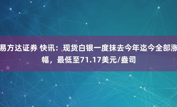 易方达证券 快讯：现货白银一度抹去今年迄今全部涨幅，最低至71.17美元/盎司