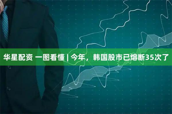 华星配资 一图看懂 | 今年，韩国股市已熔断35次了